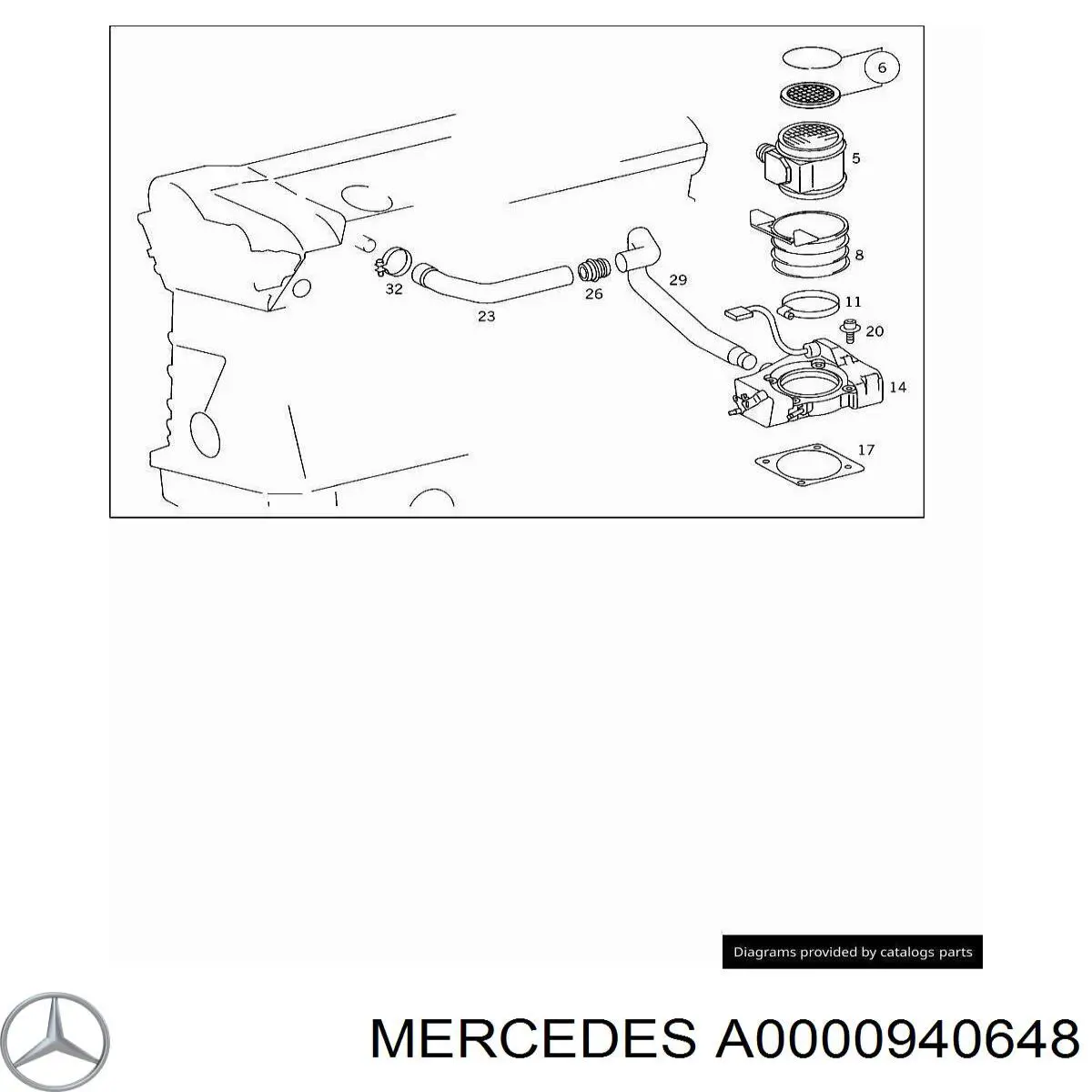 Compre A0000940648 Mercedes Sensor de fluxo (consumo) de ar, medidor de consumo M.A.F. - (Mass Airflow)
