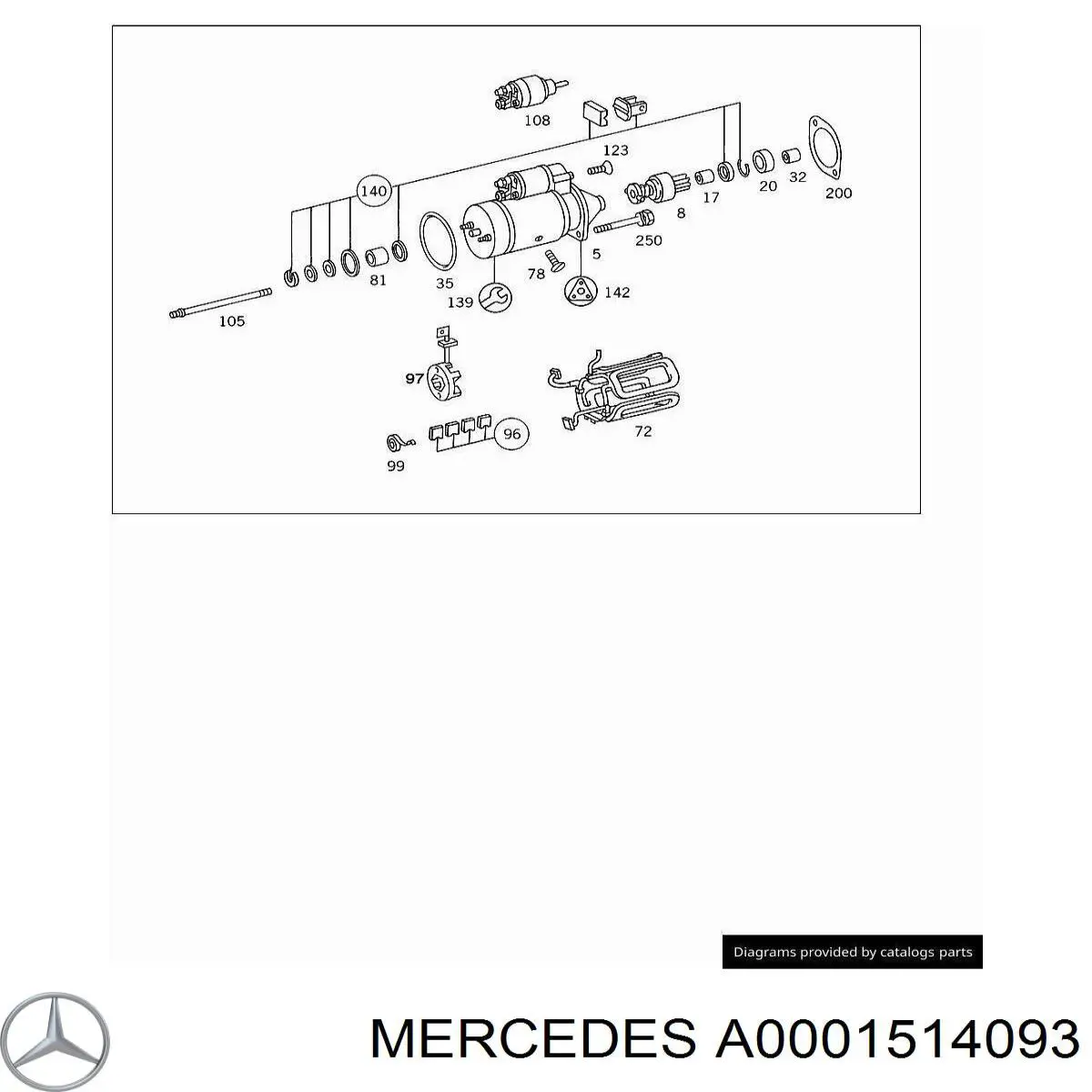 A0001514093 Mercedes Kit de reparação do motor de arranco
