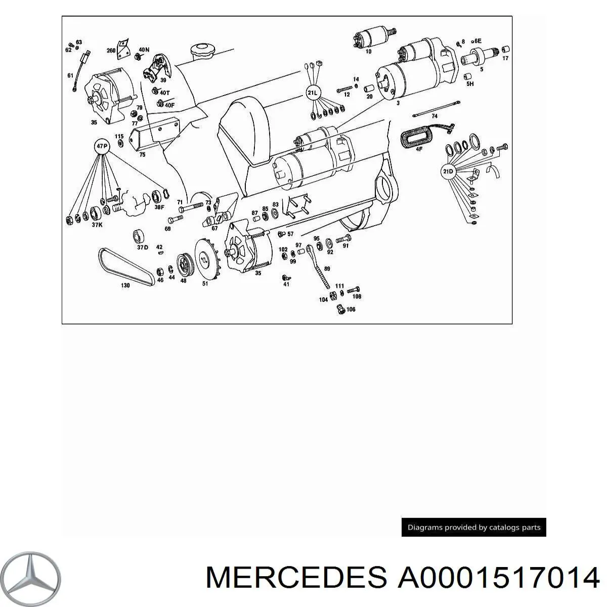 Escova do motor de arranco Mercedes A0001517014 preço, a partir de 4,78 USD