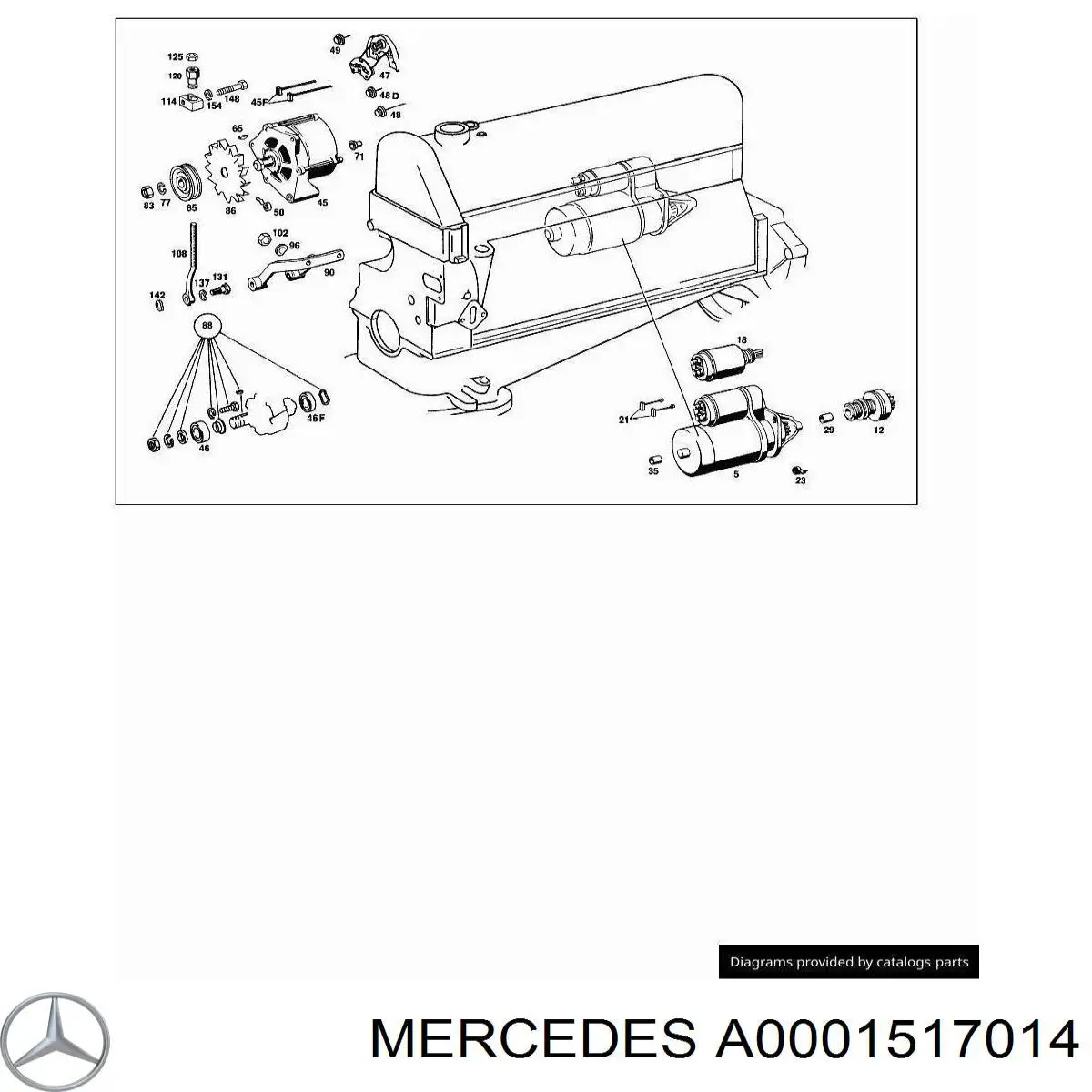 Escova do motor de arranco 142340 Cargo
