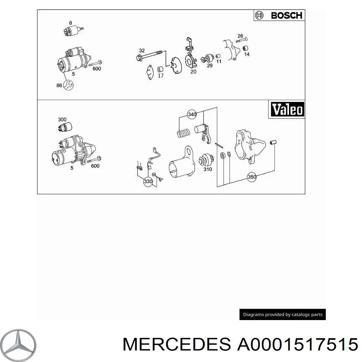 A0001517515 Mercedes Induzido (rotor) do motor de arranco