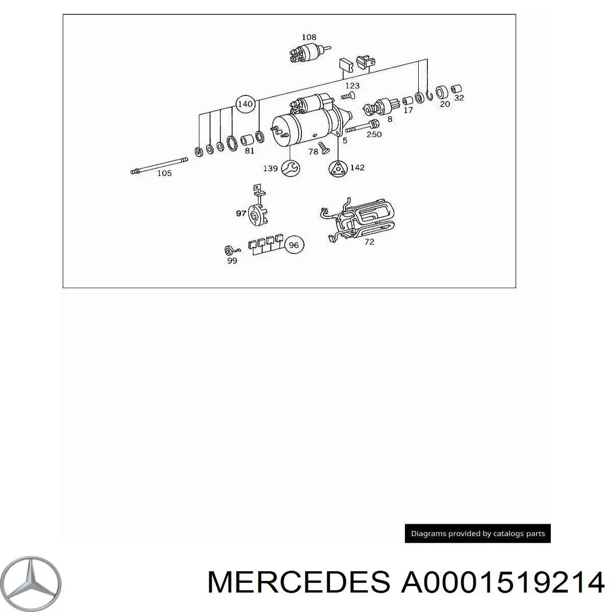 Compre A0001519214 Mercedes Porta-escovas do motor de arranco