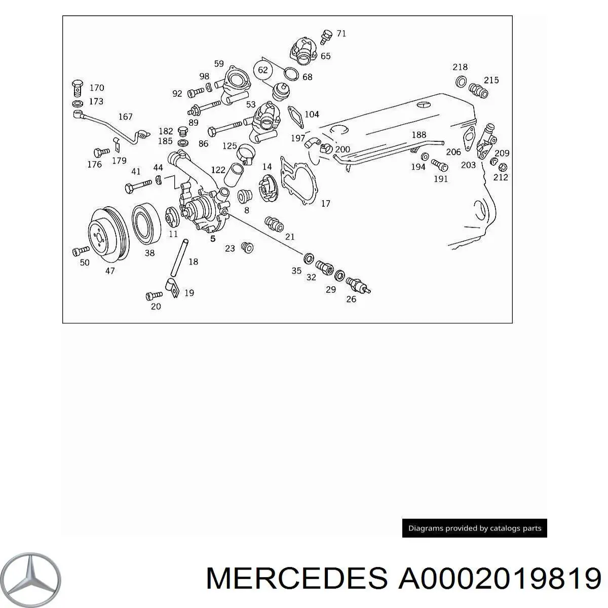 Vedante de bomba de água Mercedes A0002019819 preço, a partir de 56,51 USD