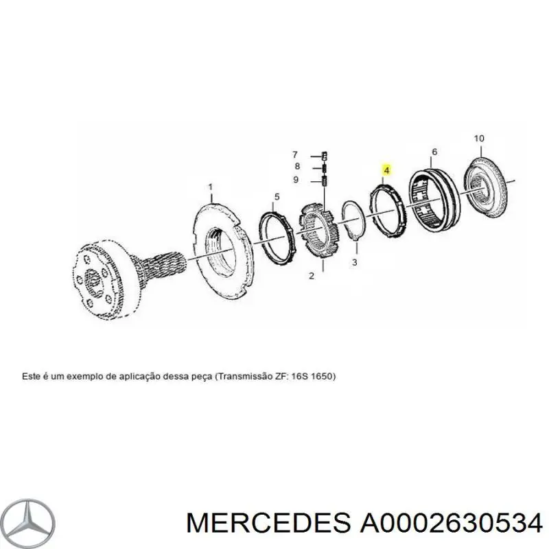 Anel de sincronizador Mercedes 1296333045 preço, a partir de 110,40 USD
