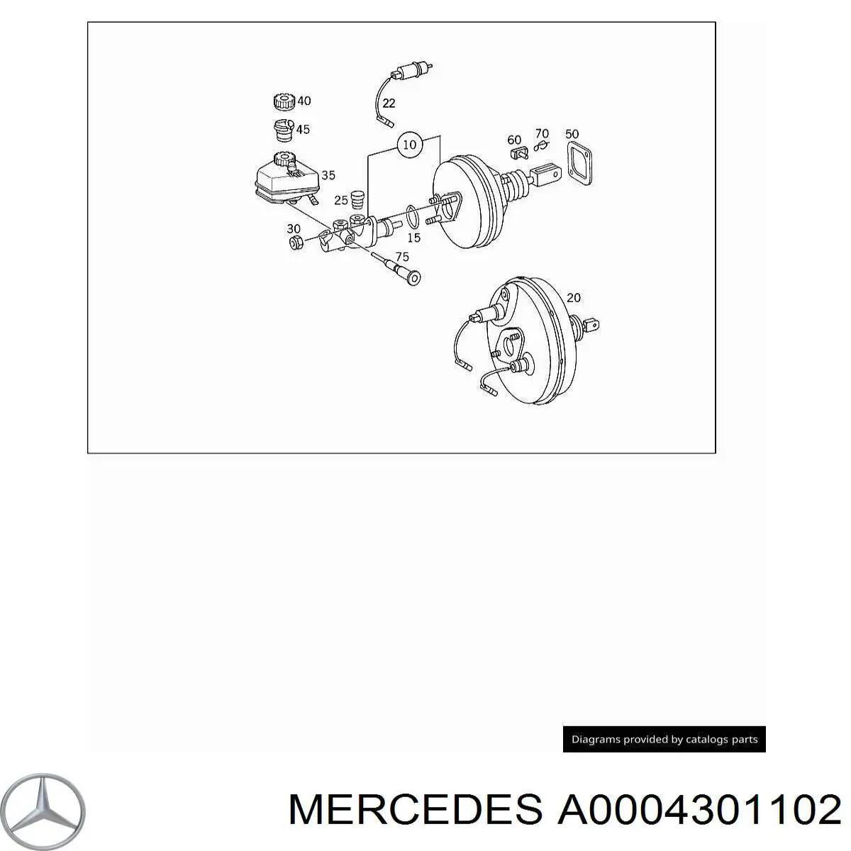 A0004301102 Mercedes Tanque de cilindro mestre do freio (de fluido de freio)