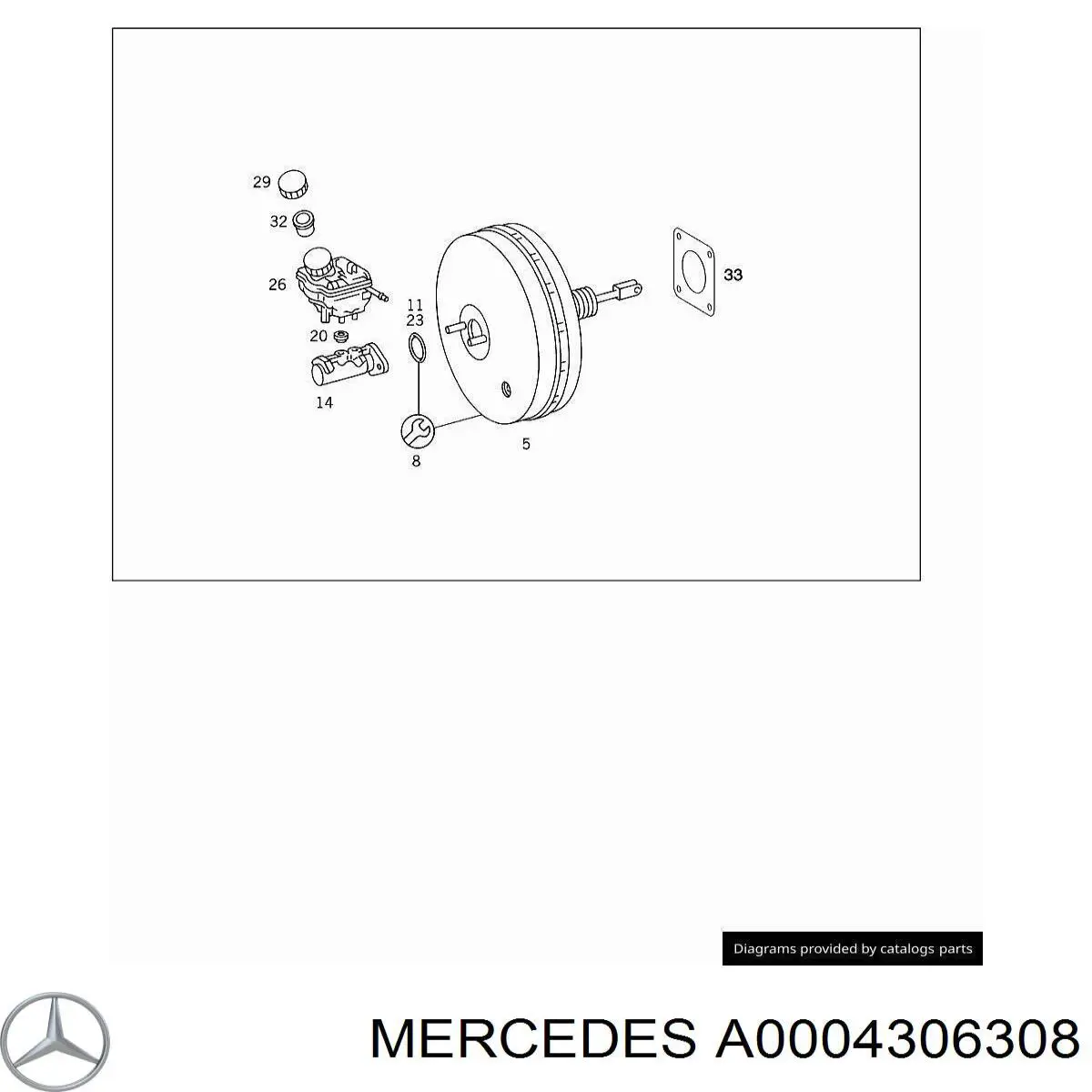  Mercedes A0004306308 preço, a partir de 33,64 USD