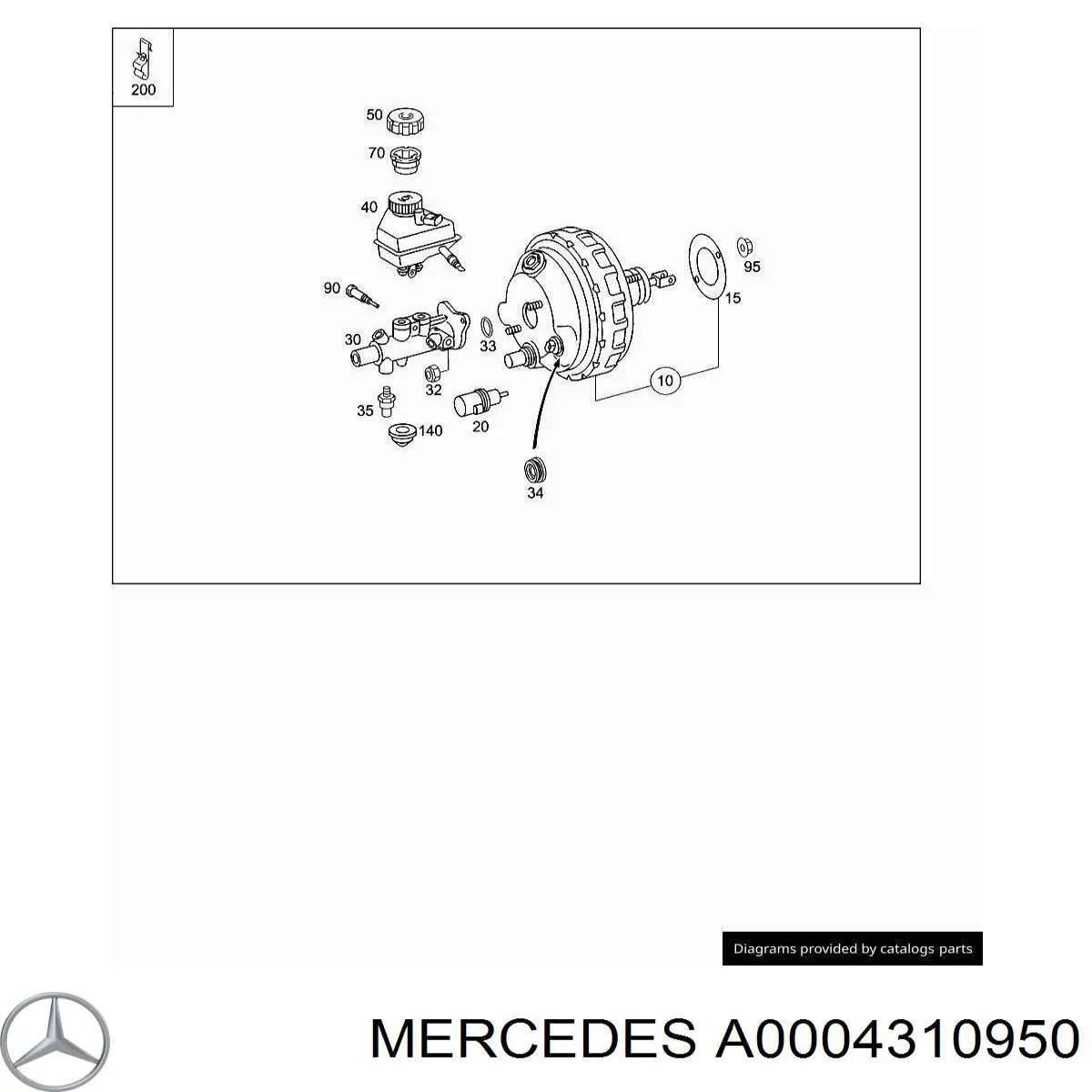 Tampa de tanque de cilindro mestre do freio Mercedes 000431095065 preço, a partir de 1,92 USD