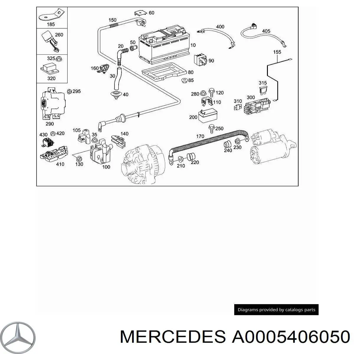 A0005406050 Mercedes Unidade de dispositivos de segurança