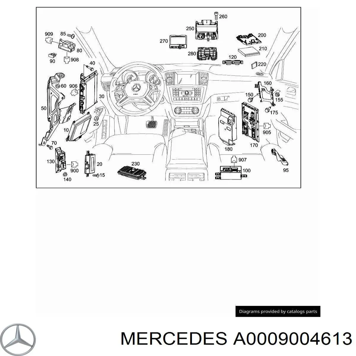 Unidade de controlo AD BLUE Mercedes A0009004613 preço, a partir de 93,64 USD