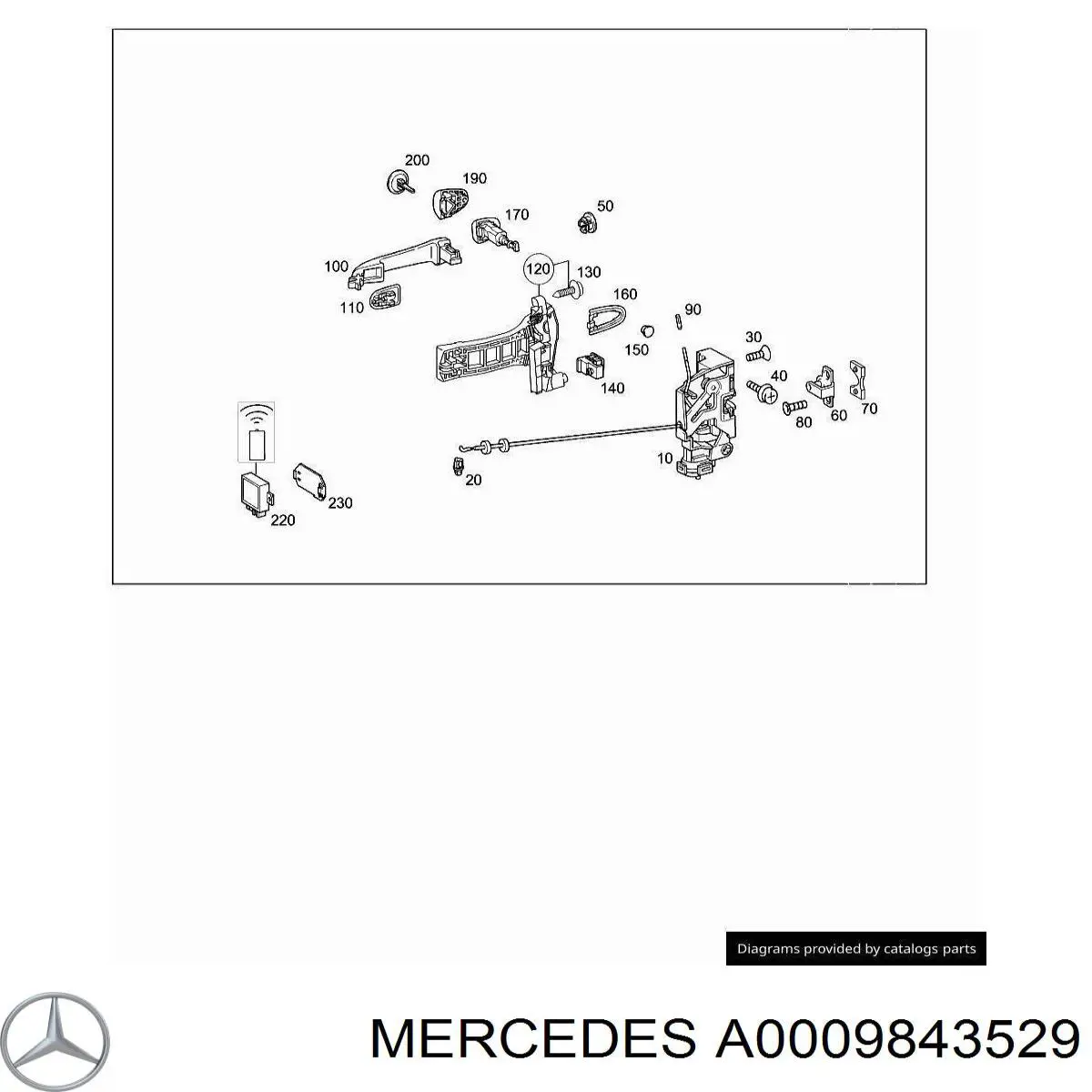 Parafuso de panela de motor Mercedes A0009843529 preço, a partir de 3,08 USD