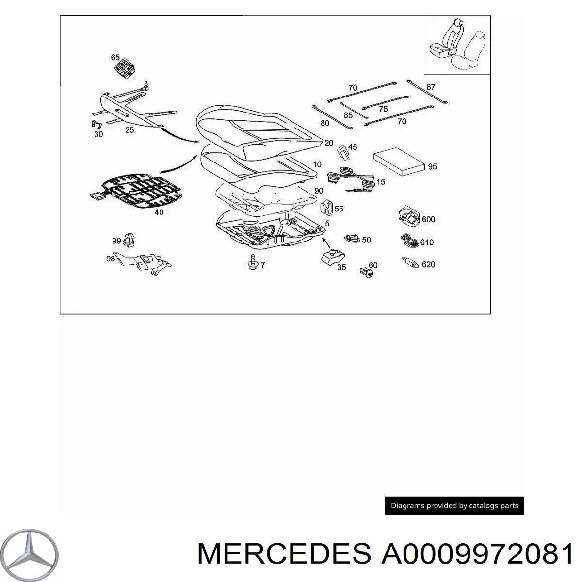  Mercedes A0009972081 preço, a partir de 3,77 USD