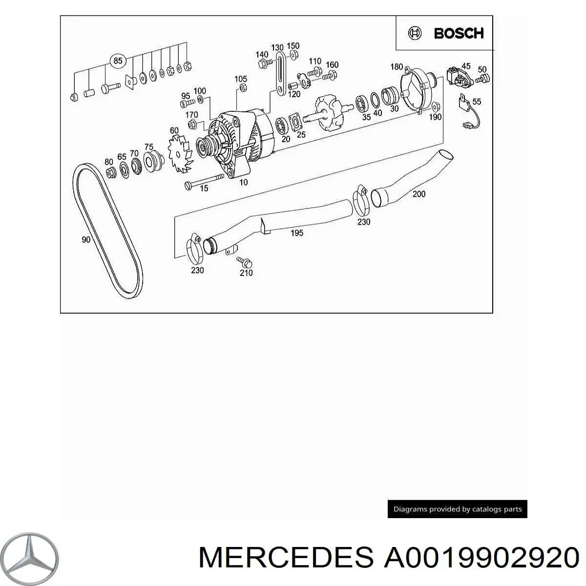 Tampa traseira do gerador Mercedes A0019902920 preço, a partir de 4,83 USD