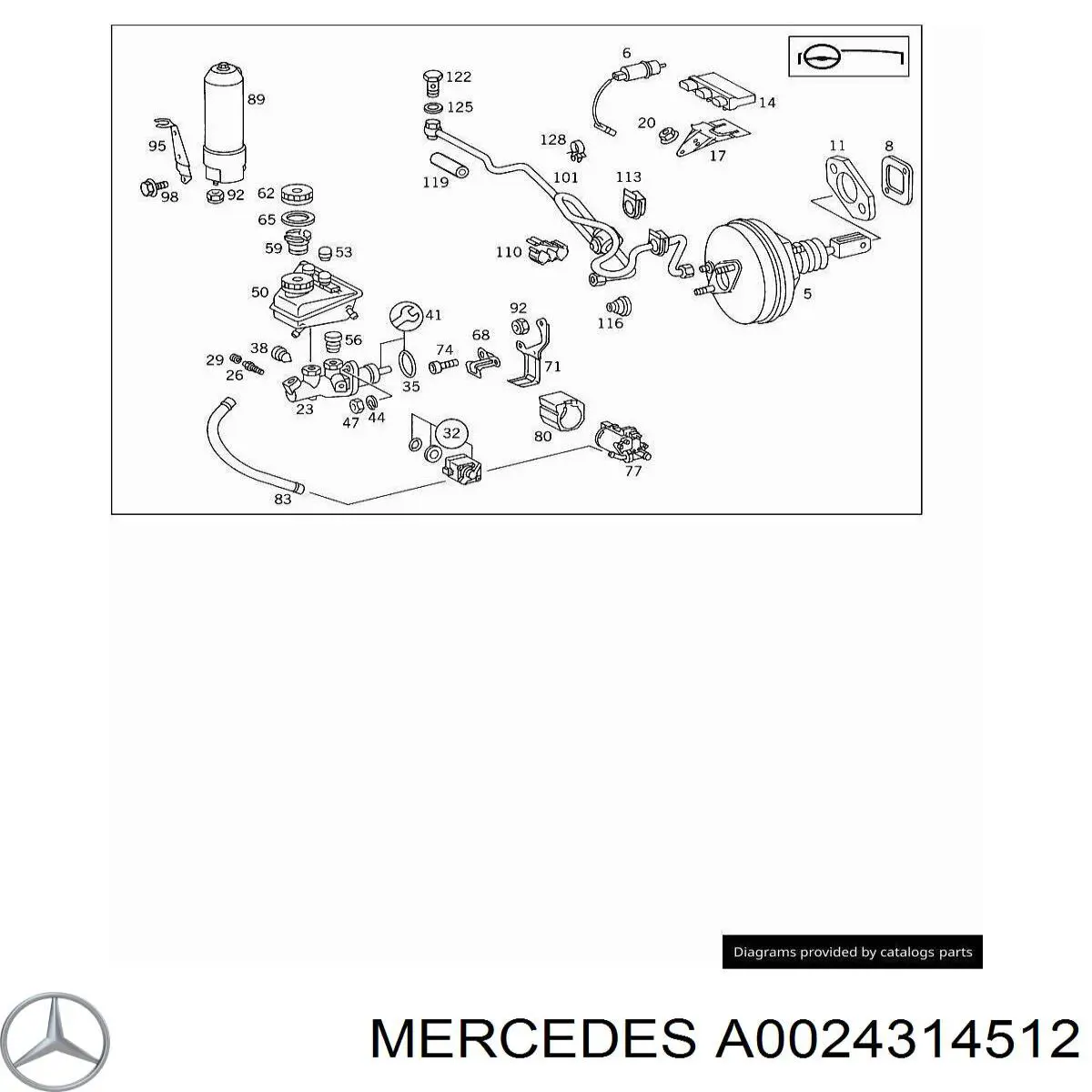 Unidade hidráulico de controlo ABS Mercedes 265202012 preço, a partir de 158,61 USD