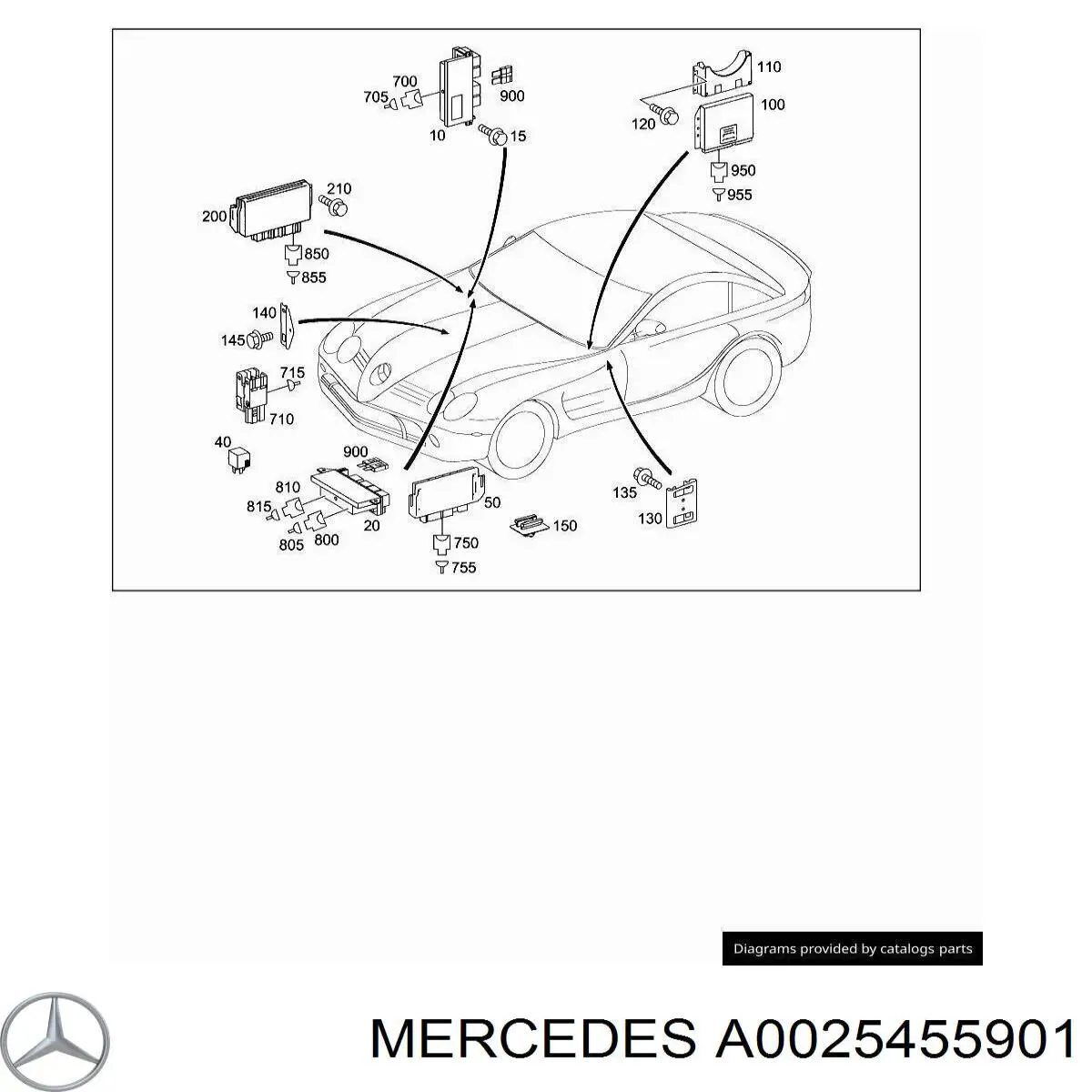 Unidade de dispositivos de segurança Mercedes A0025453101 preço, a partir de 17,67 USD