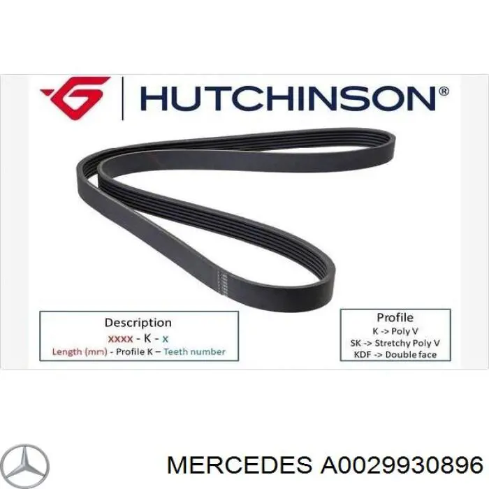 Correia dos conjuntos de transmissão Mercedes A0029930896 preço, a partir de 21,85 USD