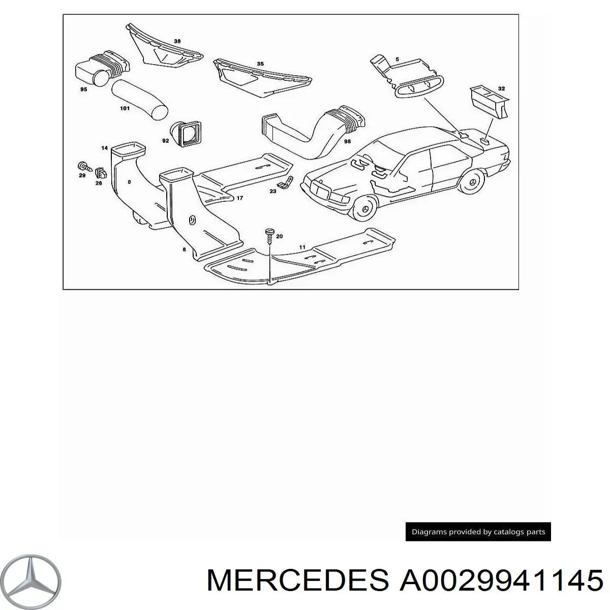  Mercedes A0029941145 preço, a partir de 2,56 USD