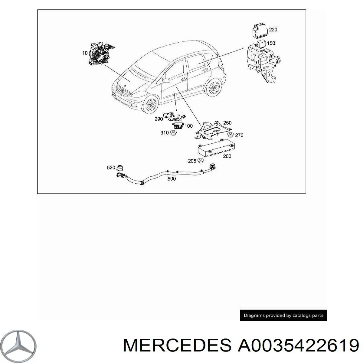 A0035422619 Mercedes Bateria recarregável (PILHA)