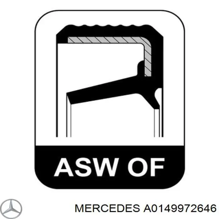 Vedação dianteira de cambota de motor Mercedes A0149972646 preço, a partir de 19,08 USD