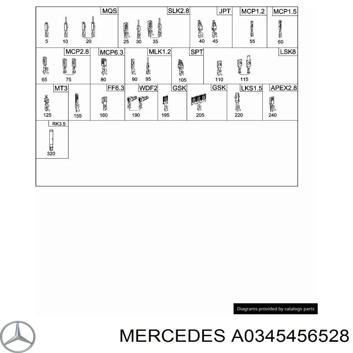 Pino do cabo Mercedes A0345456528 preço, a partir de 5,70 USD