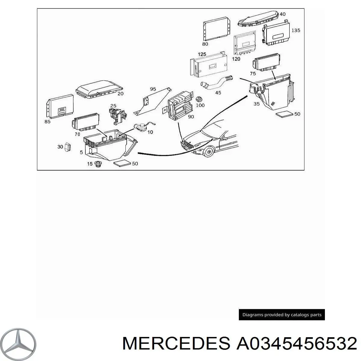 A0345456532 Mercedes Unidade de controlo de sinais SAM