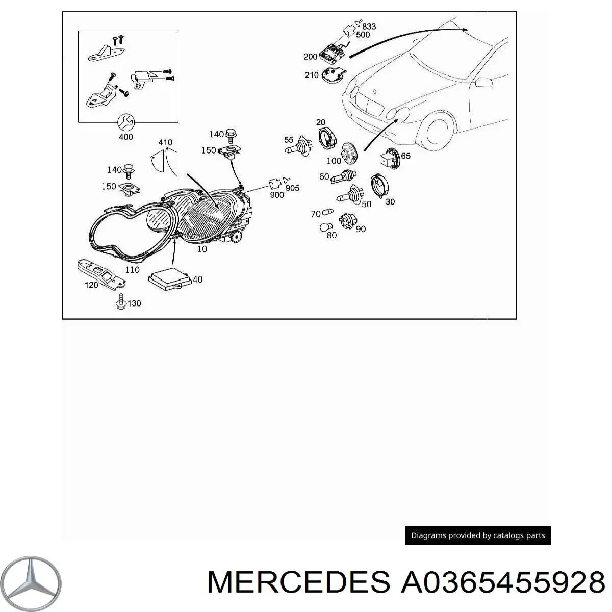  Mercedes A0365455928 preço, a partir de 15,25 USD
