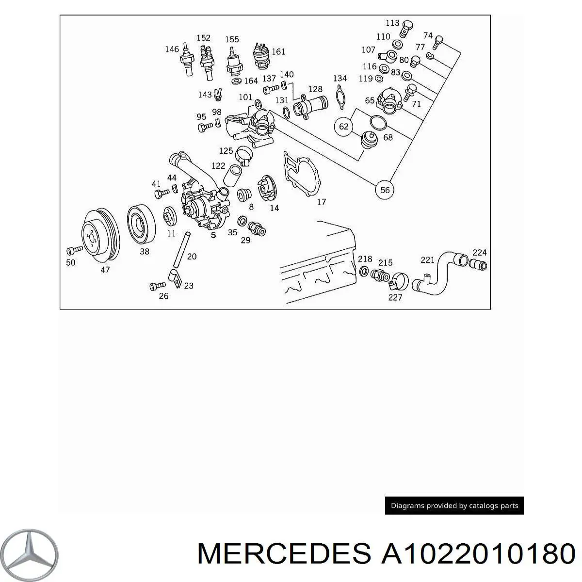 Vedante de bomba de água Mercedes A1022010180 preço, a partir de 2,85 USD