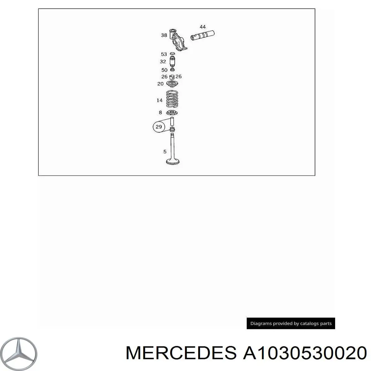 A1020531120 Mercedes 