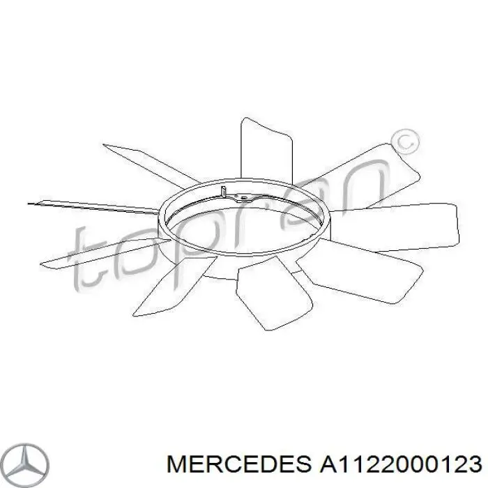 A1122000123 Mercedes Ventilador (roda de aletas) do radiador de esfriamento