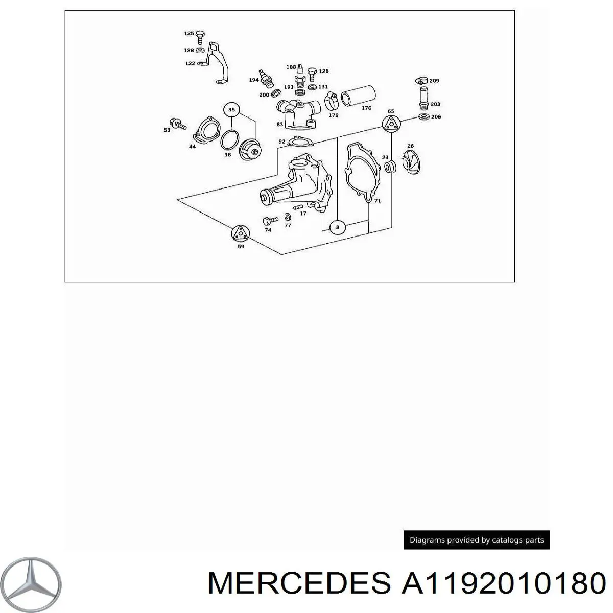 Vedante de bomba de água Mercedes A1192010180 preço, a partir de 6,23 USD