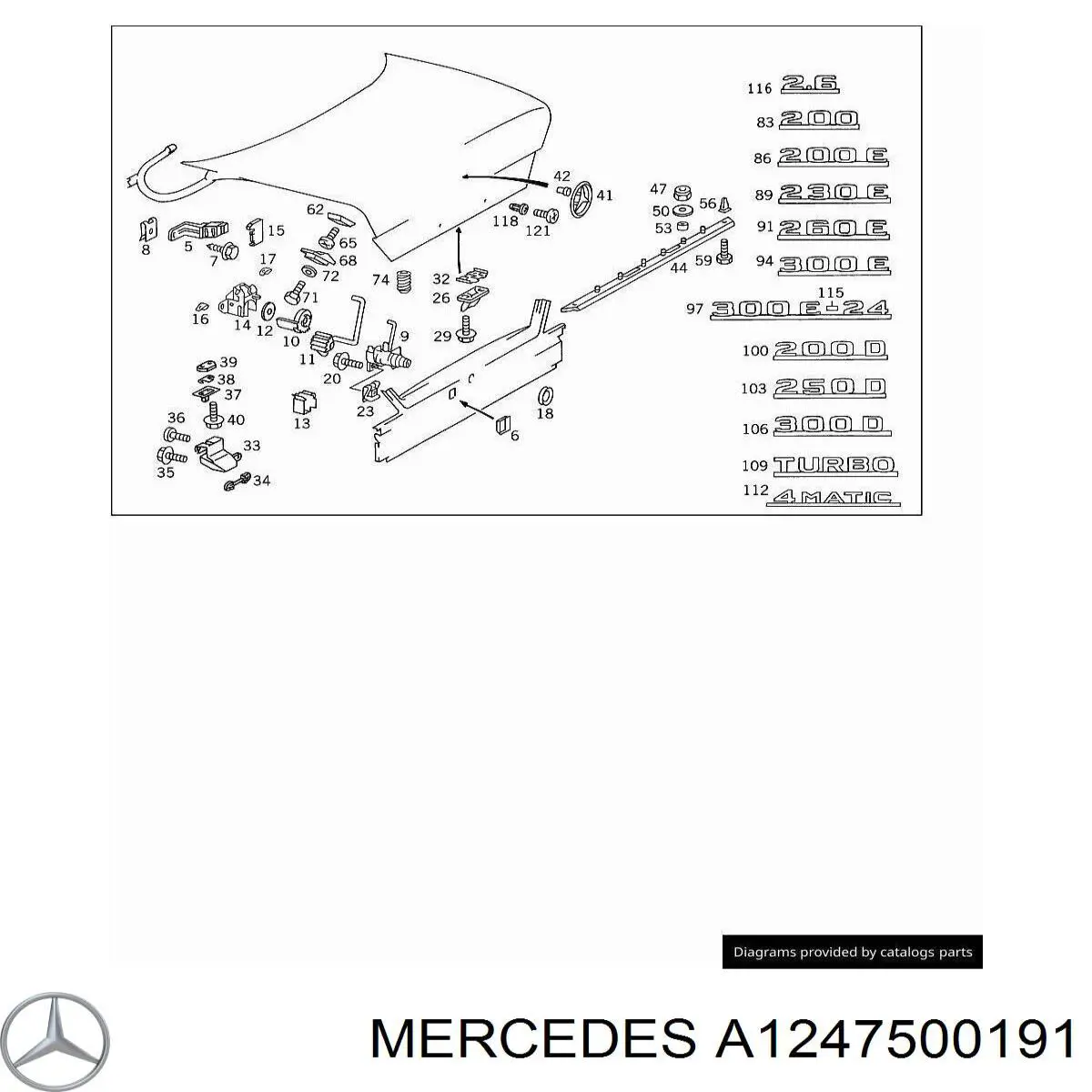 Fecho de tampa de porta-malas (de 3ª/5ª porta traseira) Mercedes A1247500191 preço, a partir de 132,86 USD