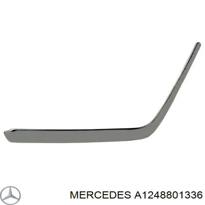 A1248801336 Mercedes Placa sobreposta esquerda do pára-choque dianteiro