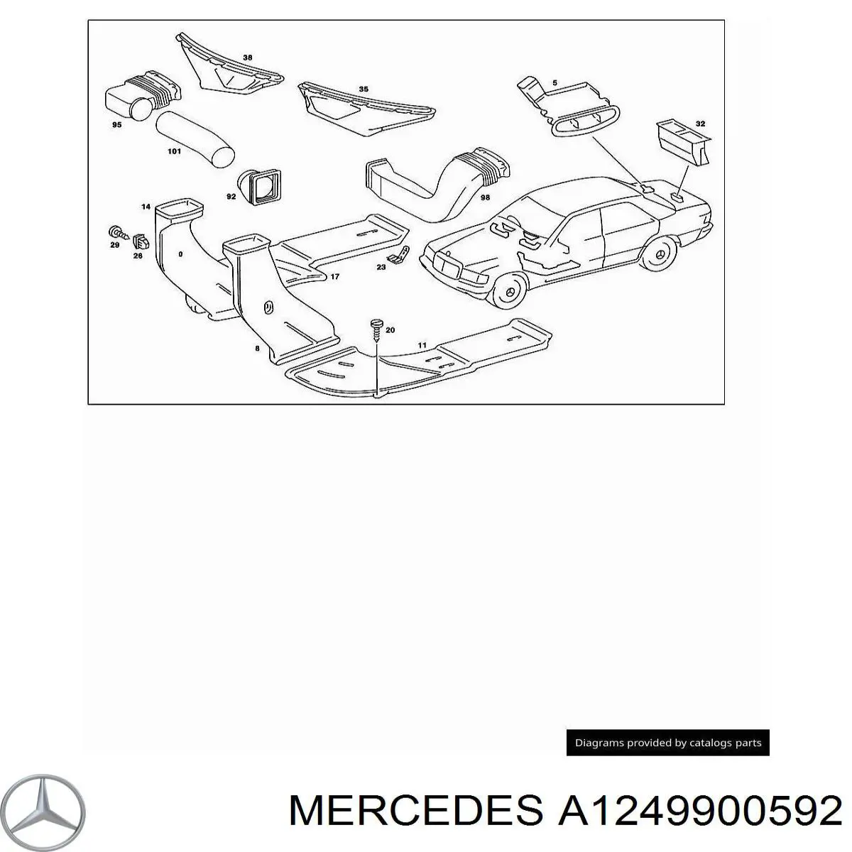 Cápsula (prendedor) de fixação de revestimento da porta Mercedes A1249900592 preço, a partir de 2,49 USD