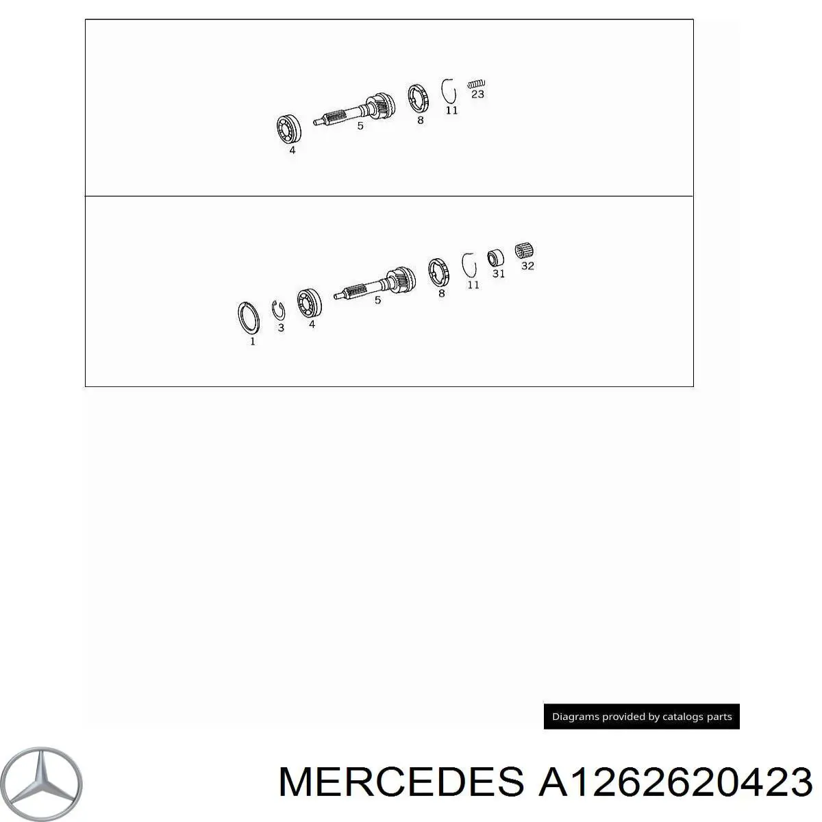 Acoplamento de sincronizador, abraçadeira externa de 3ª/4ª velocidade Mercedes A1262620423 preço, a partir de 120,66 USD