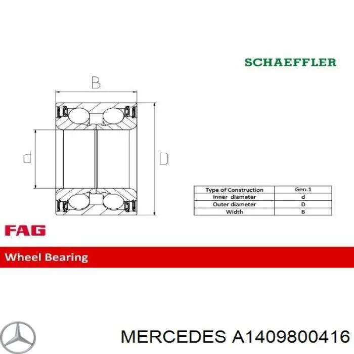 Rolamento de cubo traseiro Mercedes A1409800416 preço, a partir de 51,02 USD