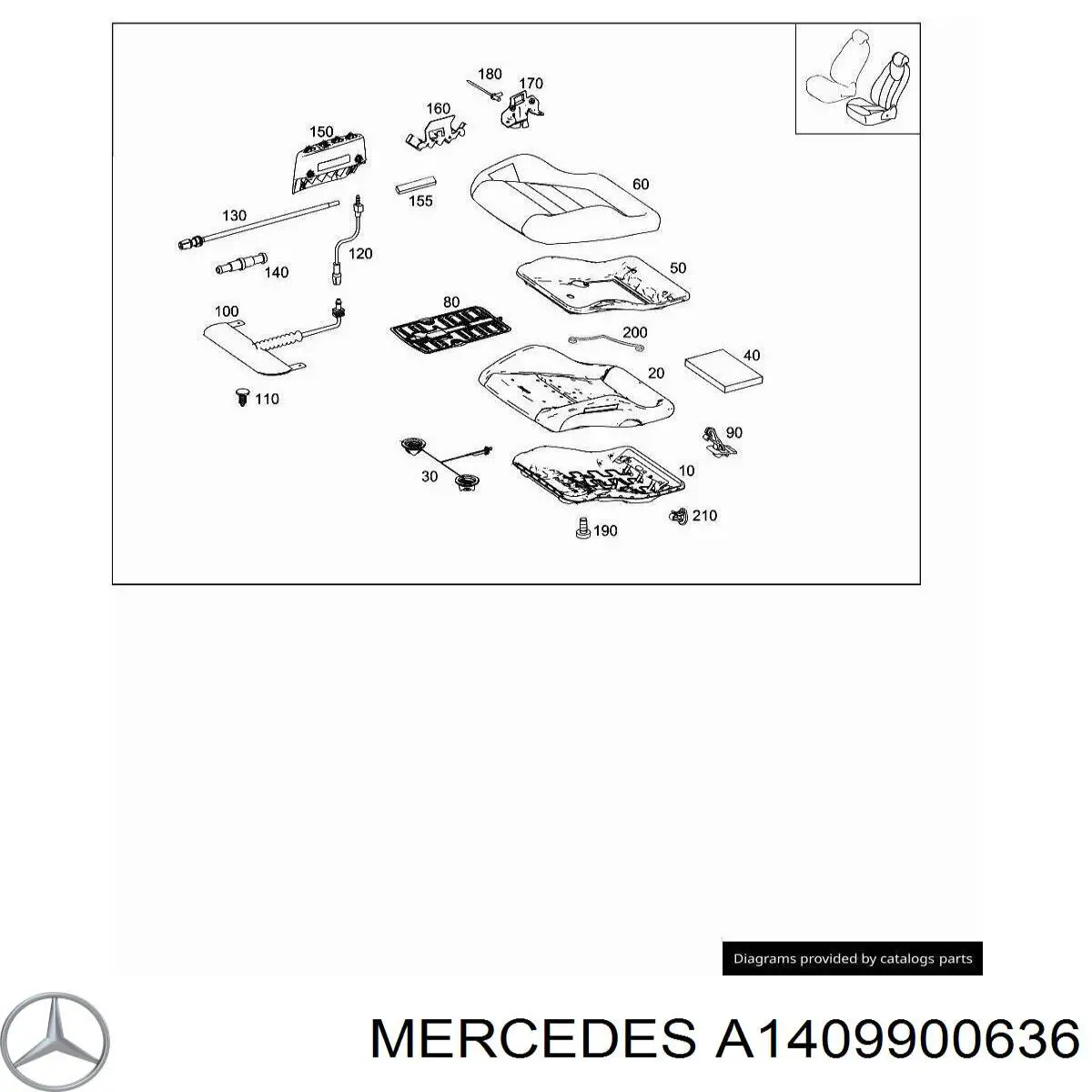  Mercedes A1409900636 preço, a partir de 1,17 USD