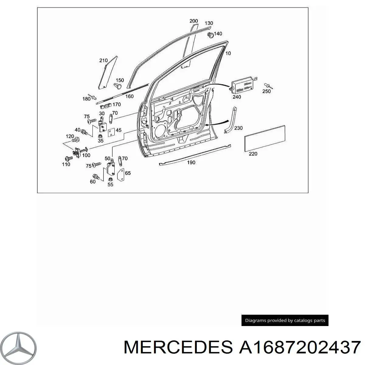 A1687200837 Mercedes Gozno da porta dianteira direita