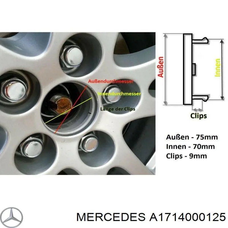 Coberta de disco de roda Mercedes A1714000125 preço, a partir de 40,22 USD