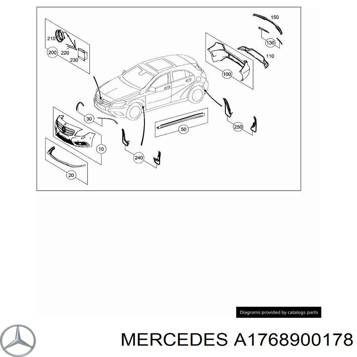 Protetores de lama traseiros, kit para Mercedes A  W176