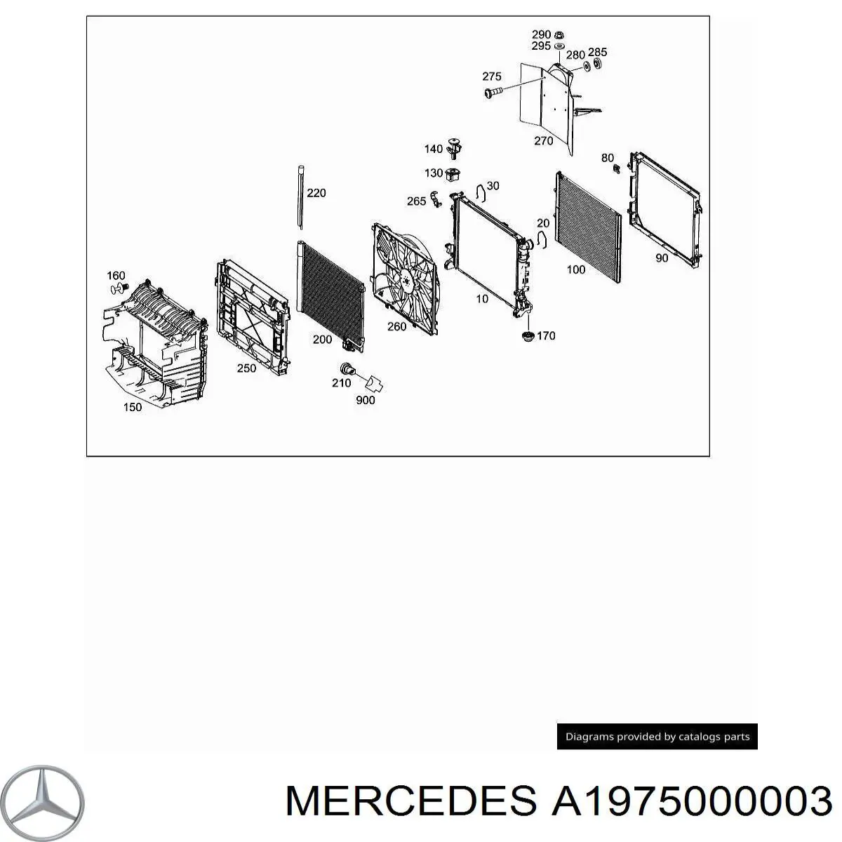 Radiador de esfriamento de motor Mercedes A1975000003 preço, a partir de 222,24 USD