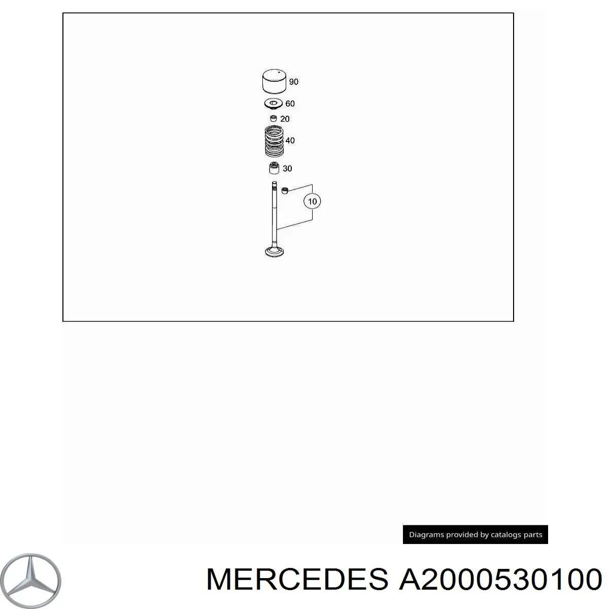 Válvula de escape Renault (RVI) 132027223R preço, a partir de 19,79 USD