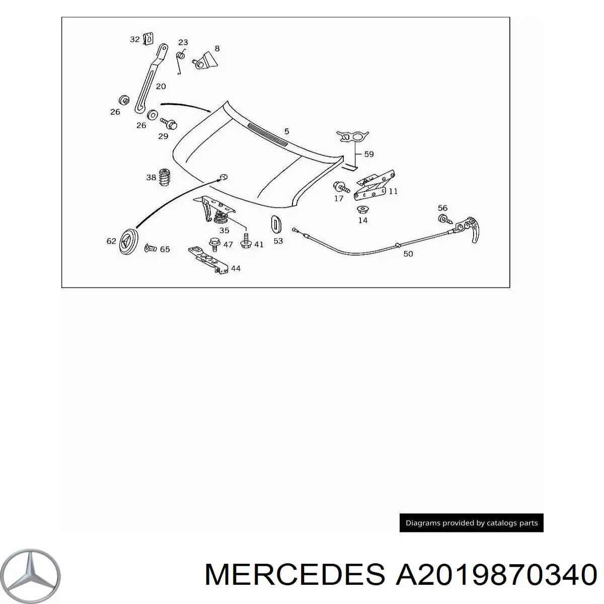 Pára-choque (grade de proteção) da capota Mercedes 2019870340 preço, a partir de 3,15 USD