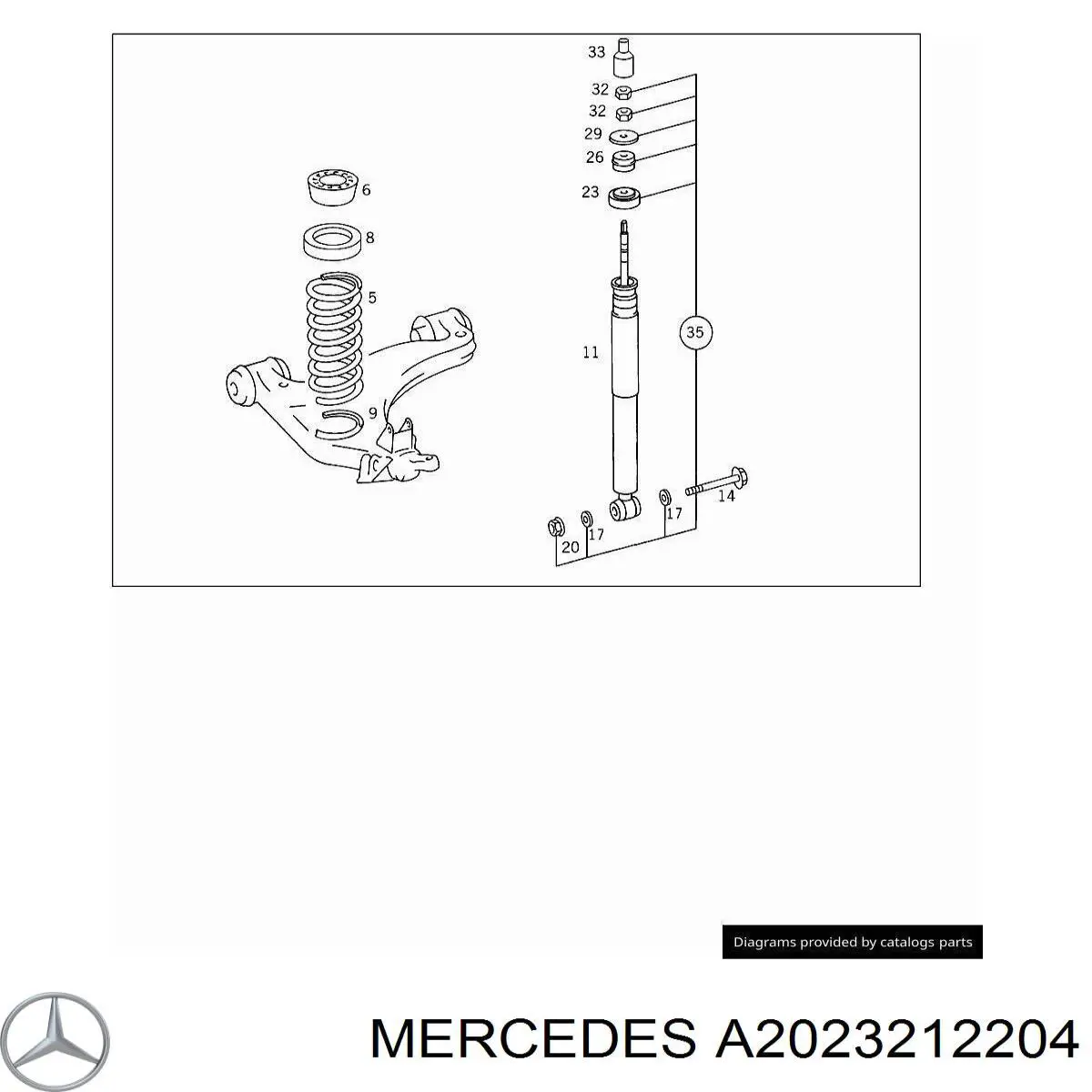 Mola dianteira Mercedes A2023212204 preço, a partir de 197,26 USD