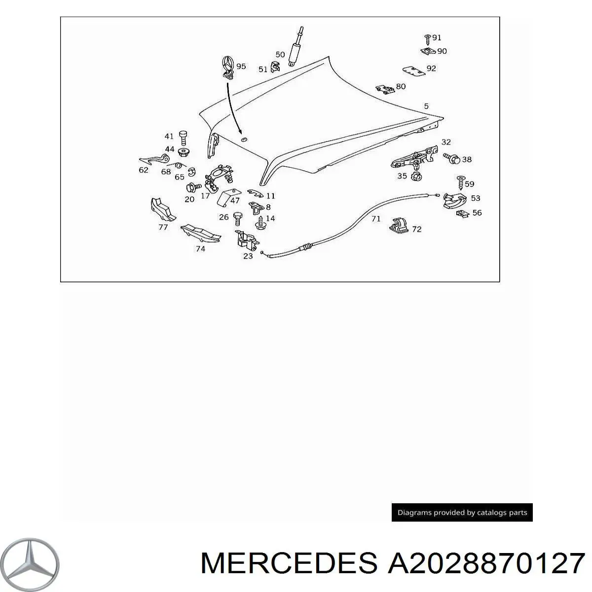 Lingueta de abertura da capota Mercedes A2028870127 preço, a partir de 7,91 USD