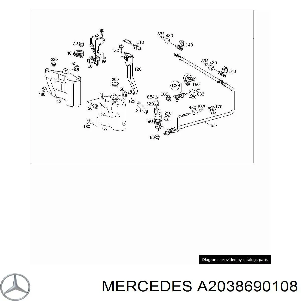 Tampa de tanque de fluido para lavador Mercedes A2038690108 preço, a partir de 3,17 USD
