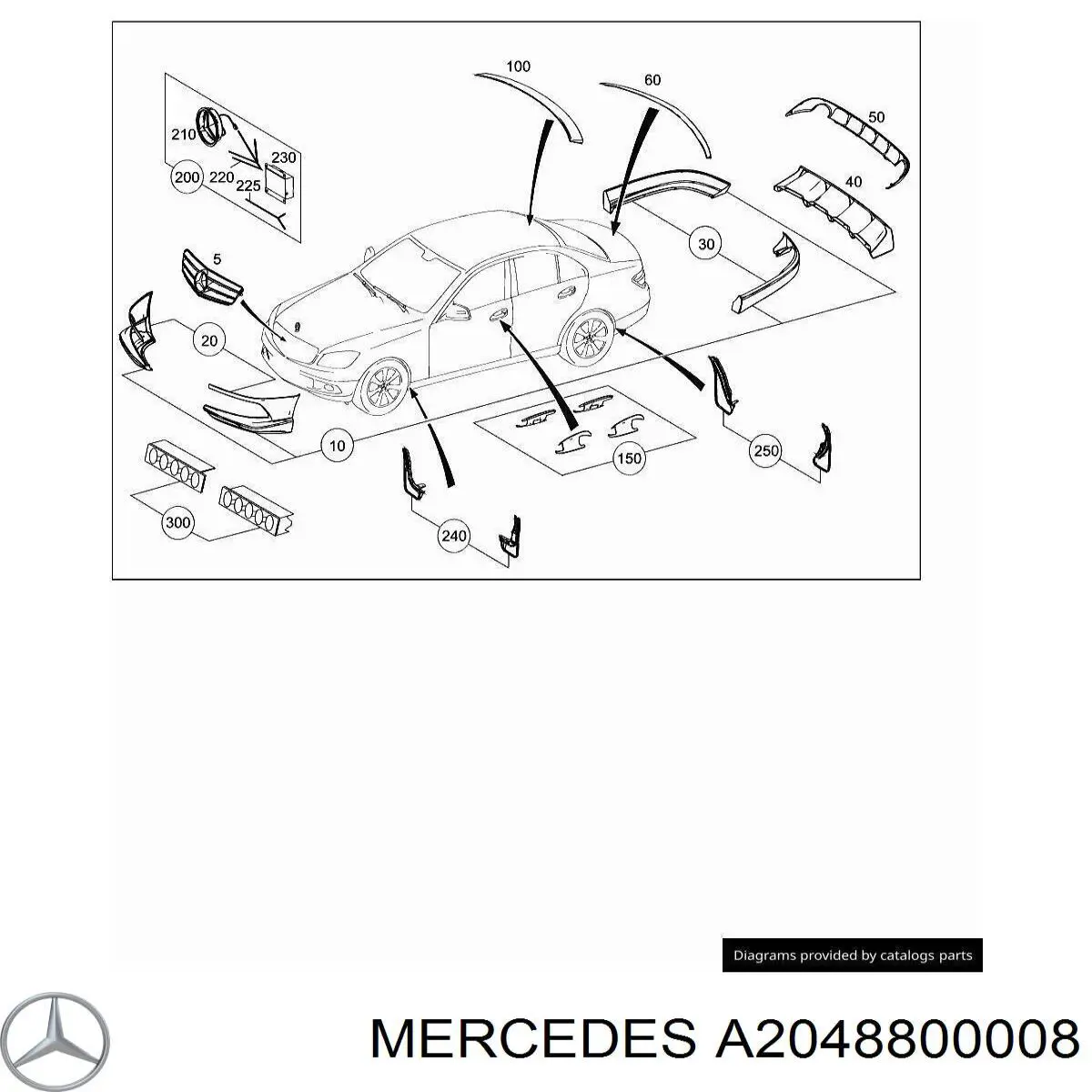 Protetores de lama dianteiros, kit Mercedes A2048800008 preço, a partir de 528,32 USD