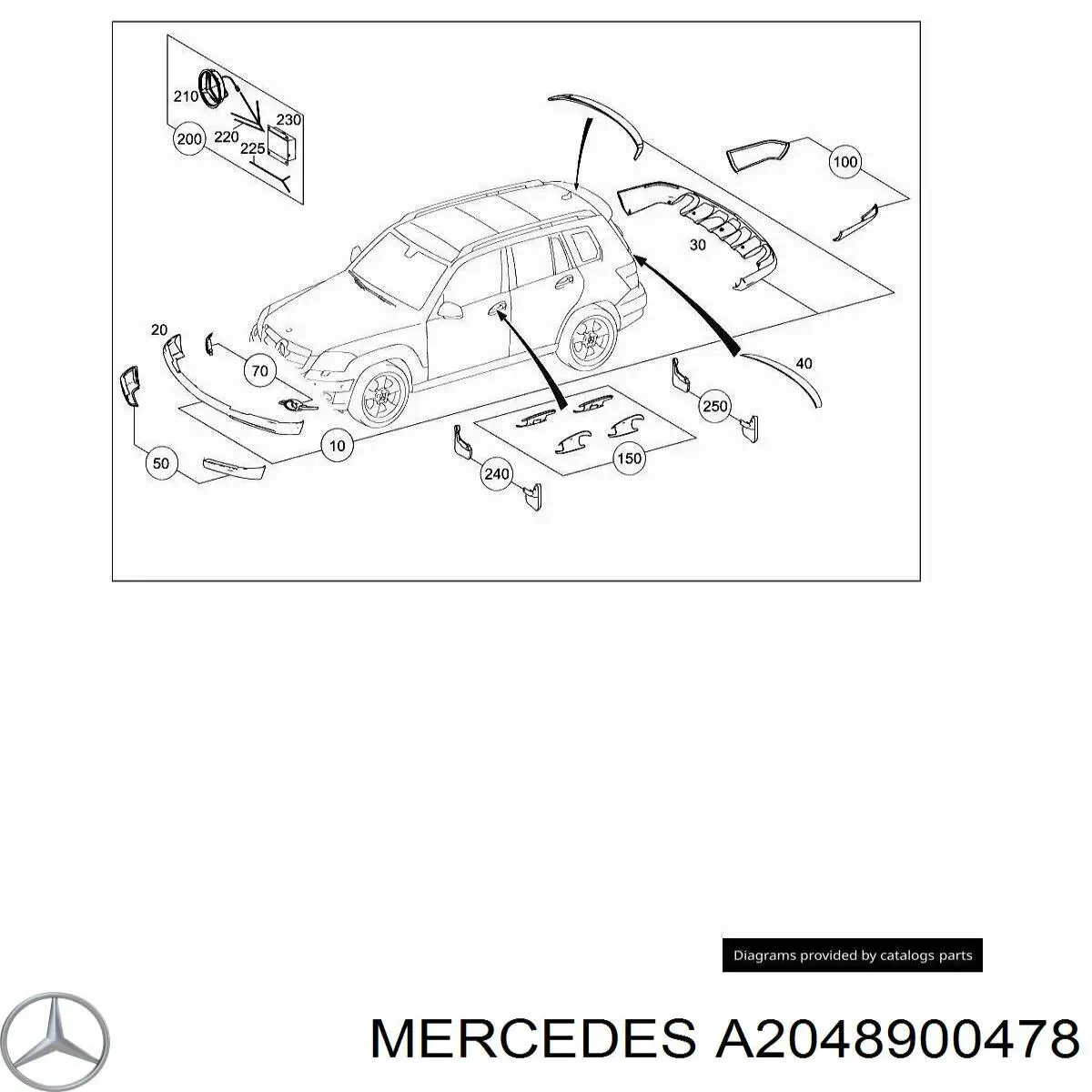 Protetores de lama dianteiros, kit para Mercedes GLK  X204