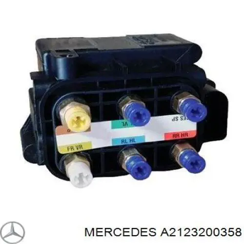 Unidade de válvulas de suspensão regulada Mercedes A2123200358 preço, a partir de 146,67 USD