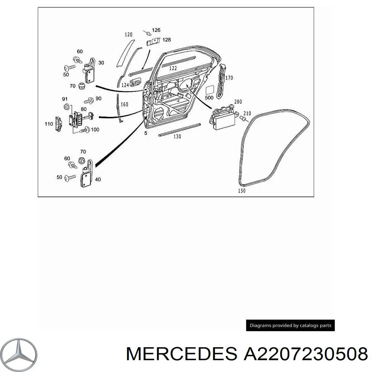  Mercedes A2207230508 preço, a partir de 7,35 USD