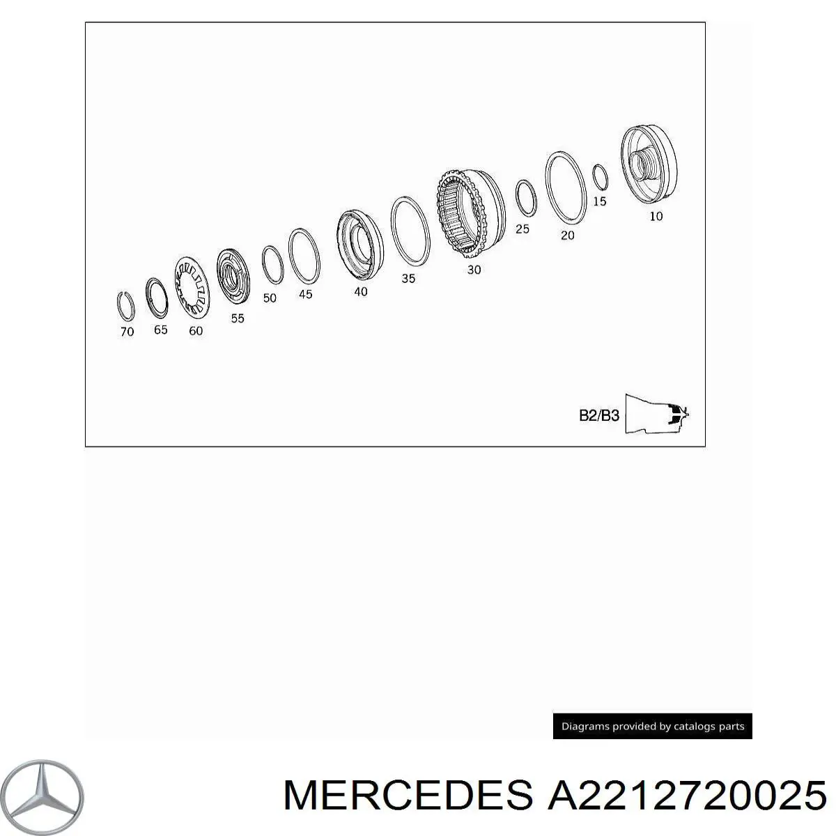  Mercedes A2212720025 preço, a partir de 21,20 USD