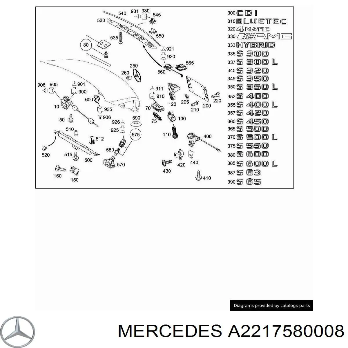  Mercedes A2217580008 preço, a partir de 76,89 USD